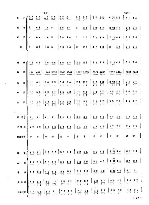 金蛇狂舞(民乐合奏)总谱