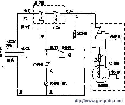 直冷式电冰箱长期运转不停机真假故障分析和检修方法