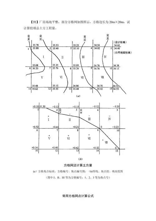 方格网法土方量计算方法