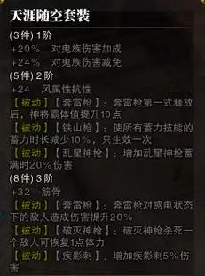 斗战神神将45级以上武器装备打造一览表