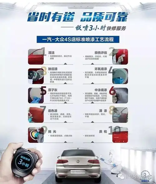 众诚钣喷七月啊漆月钣喷快修特惠活动等您来
