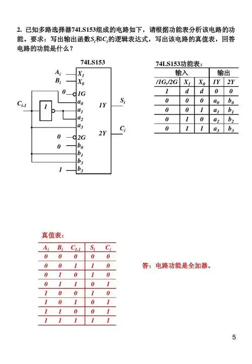 已知多路选择器74ls153组成的电路如下,请根据功能表分析该电路的