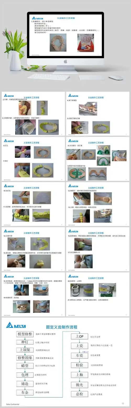 义齿制作工艺流程ppt模板