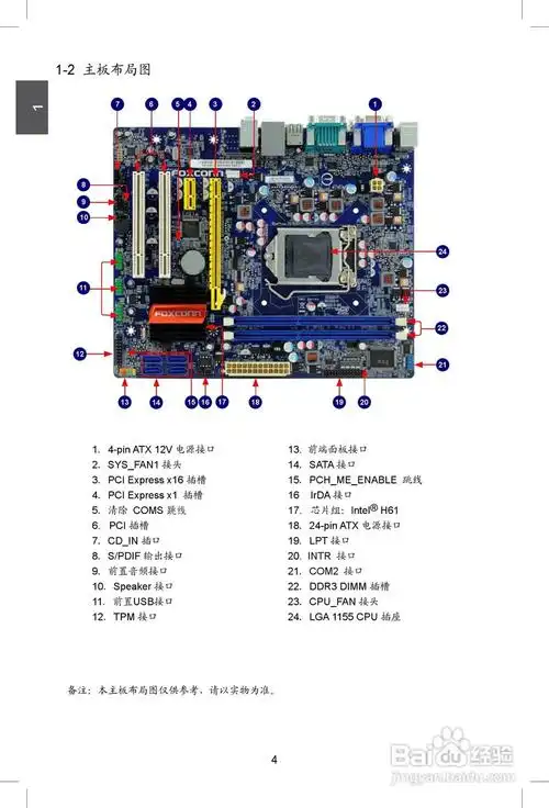 富士康h61mx型主板使用手册:[2]