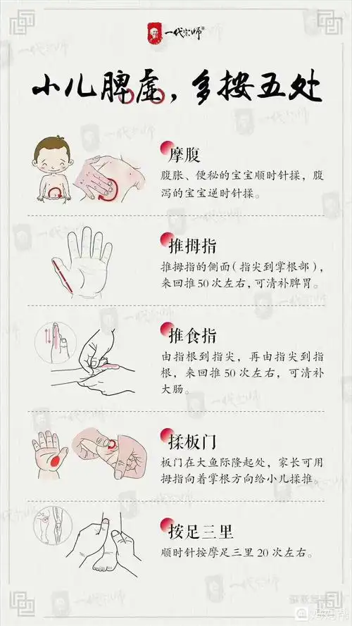 宝宝脾虚怎么办 脾虚的宝宝怎样调理-蜀川号