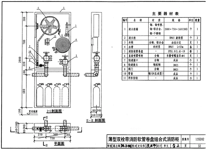15s202室内消火栓安装常用规格