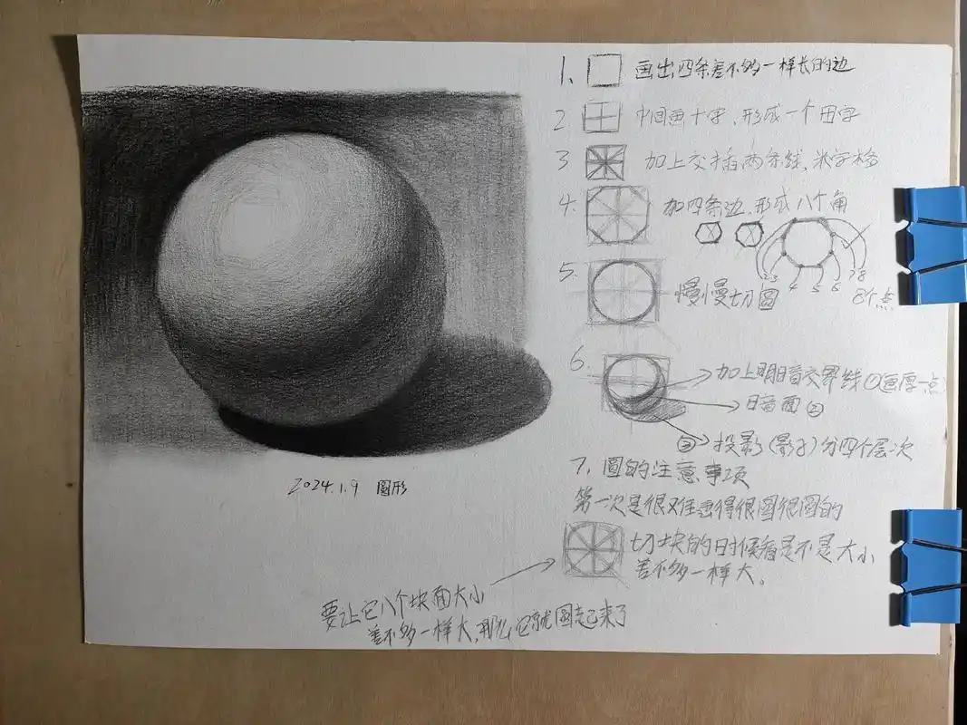 素描 圆形的画法和步骤,一步一步来,简单详细 - 抖音