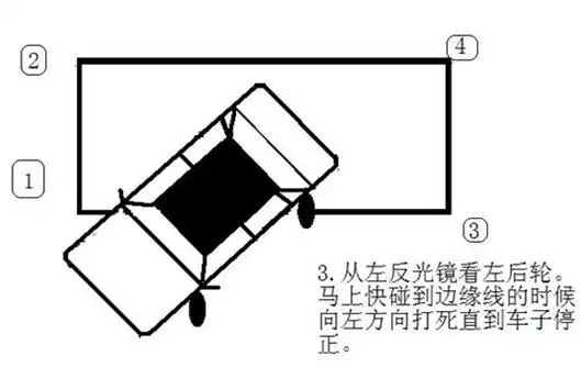 黔西南州侧方停车如何看后轮