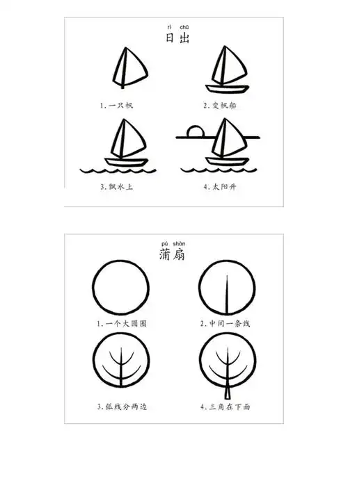 儿童画画入门之简笔画