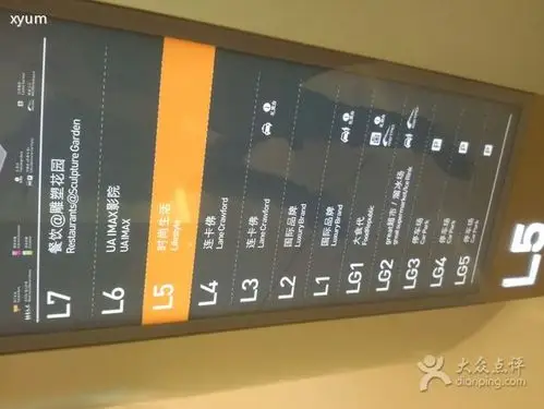 ifs国际金融中心楼层分布图片 - 第22张