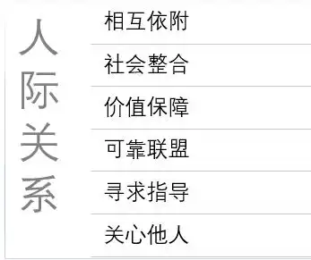 人际关系很简单