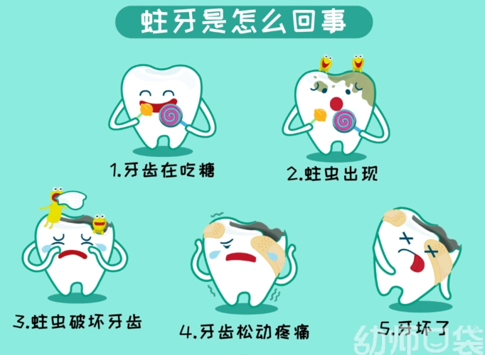 1904班---"刷牙"打call