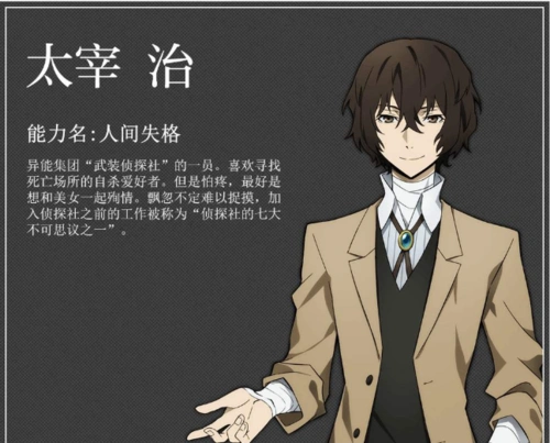 文豪迷犬怪奇谭太宰治怎么样基础角色详解
