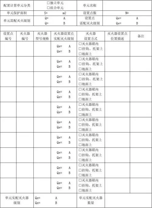 灭火器配置定位编码表