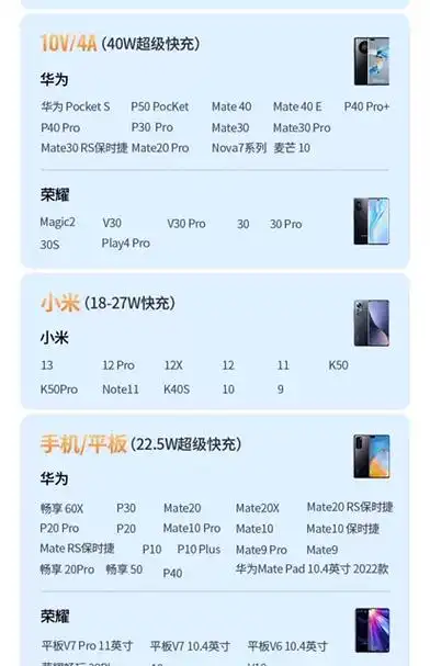 华为mate60pro荣耀66w40小米安卓tpc手机usb短tapyc超级typc快充tpyec