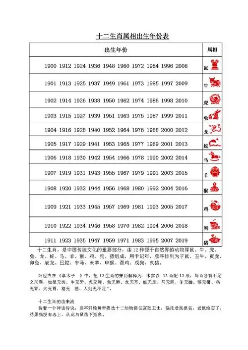 12,年龄算的是农历,2021还没过如图十二生肖年龄对照表人的年龄有周岁