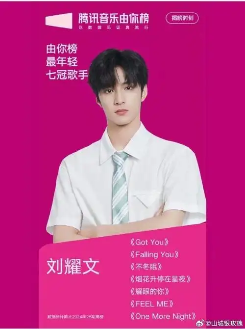 只知道这是严浩翔#严浩翔 女主播打赏#永远羡慕不来的实绩.  #刘耀文