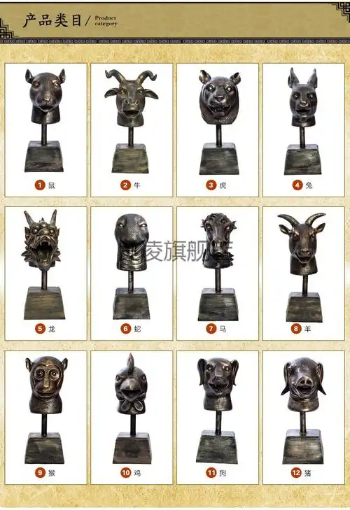 十二生肖兽首铜摆件圆明园十二生肖12兽首全套铜像创意中式树脂工艺品