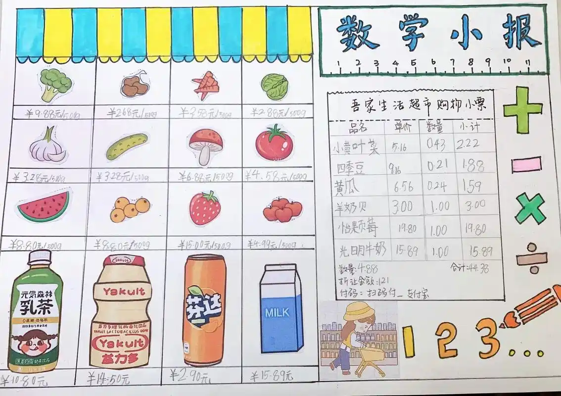 数学小报——认识商品价格  数学小报,特地带她去了超市购物,让她对