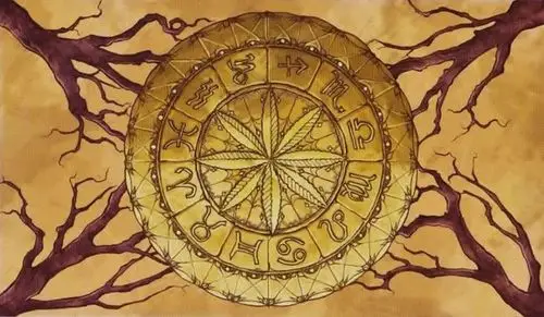 古典占星流年利器小限法