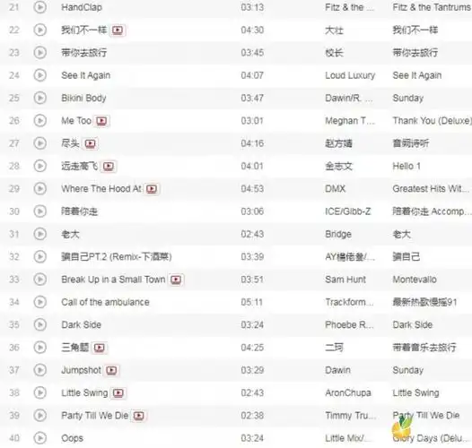 2021抖音最火前20名歌曲:2021抖音最火21~40名歌曲:2021抖音最火41~60