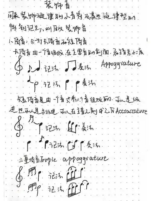 装饰音.倚音,你分清了吗?