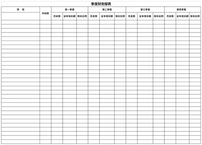季度财务报表是反映企业在一定会计期间的经营成果的财务报表.