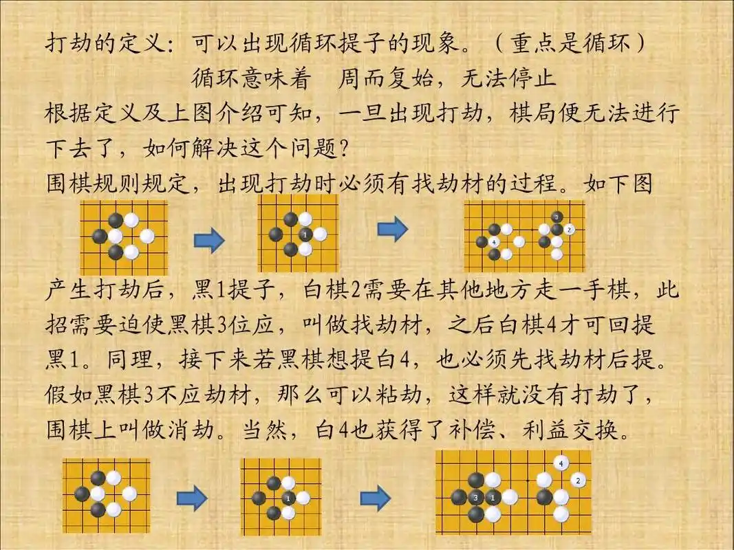 围棋基本规则ppt