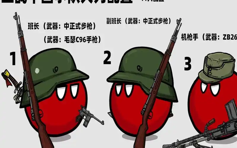 【波兰球】二战中国小队装备【桌面壁纸分享】