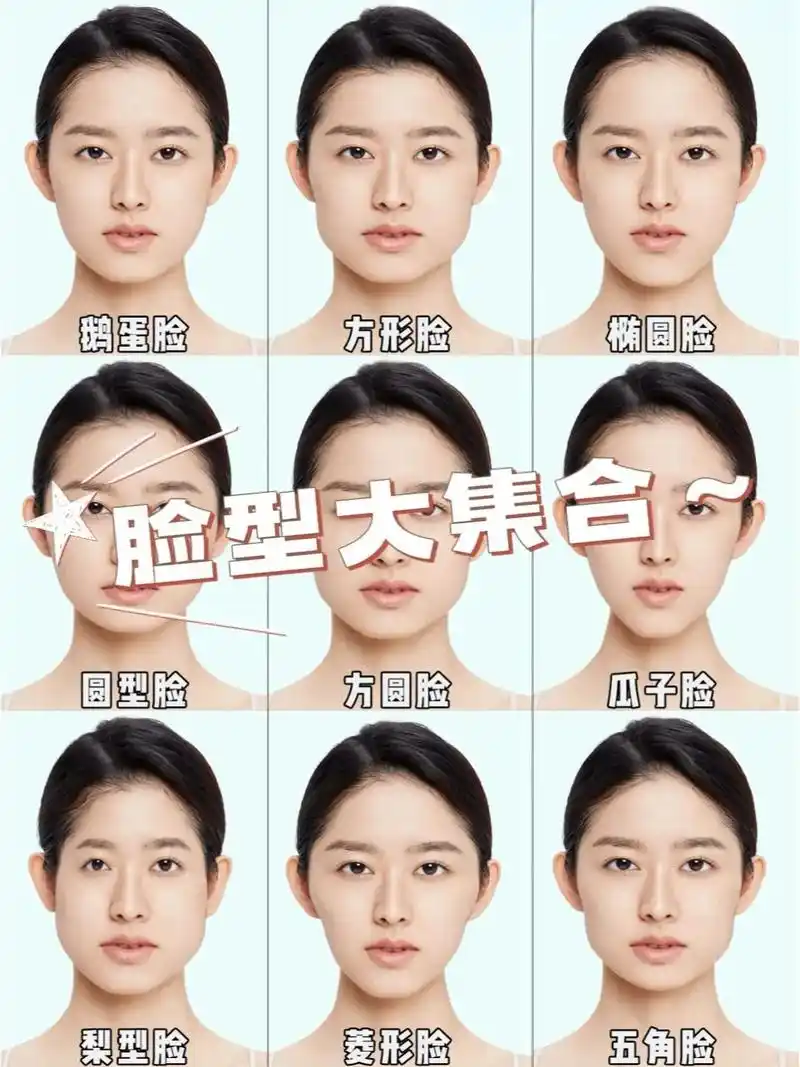 一般脸型的分类就是这些,但是很多人不知道自己具体什么脸型,因 - 抖