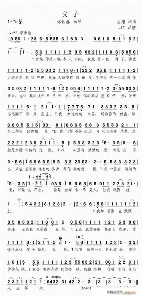 父子(2016央视春晚节目) 佟铁鑫 杨洋 歌谱简谱网