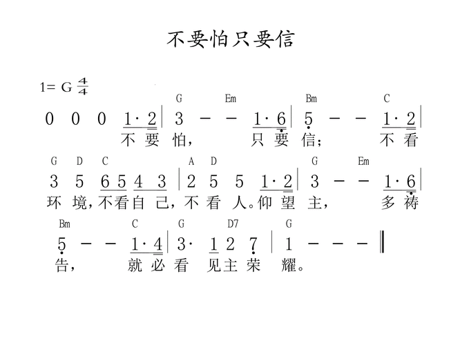 (编辑)查看更多>>(不要怕只要信 和弦简谱) / 南窗听雨编辑相关歌谱