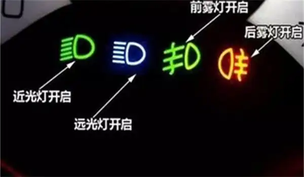 汽车雾灯标志是什么?