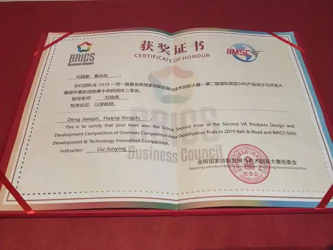 国际选拔赛团体二等奖证书