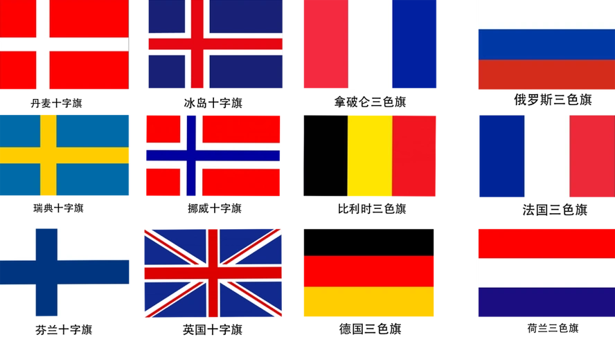 英国十字旗乍一看都是十字旗,我们再来看另一边,荷兰红白蓝三色旗