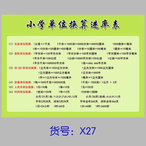 七丌亓小学数学公式大单位换算表图形计算公式一般运算规则奥数公式表