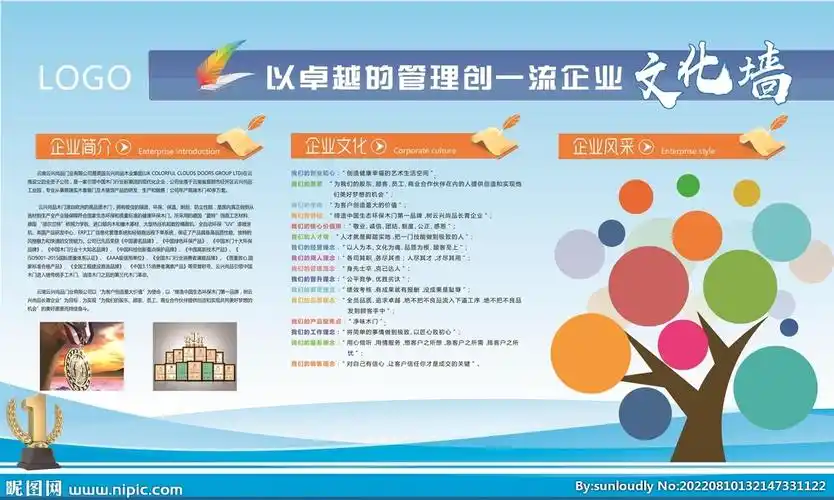 企业文化宣传栏