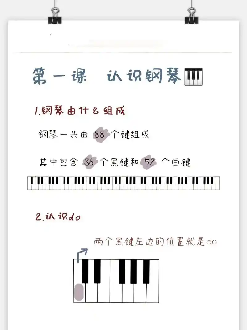 从零开始学钢琴! 学习钢琴的第一步就是了