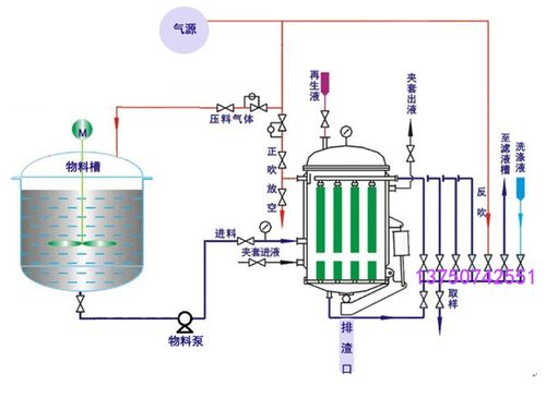 高分子pe微孔过滤器/熔喷滤芯pa活性炭油水脱碳/微孔精密过滤器机