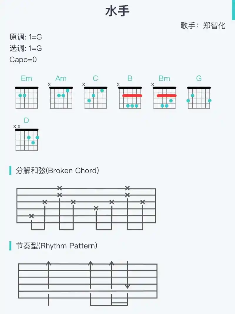 郑智化水手 #吉他谱 #吉他初学者 #今天你练琴了吗 #也 - 抖音