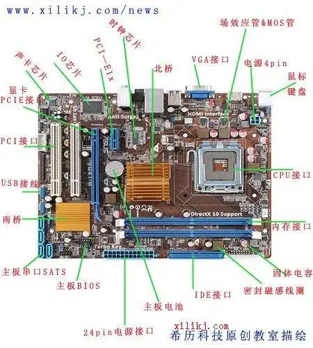 安装gpu-z软件 检测