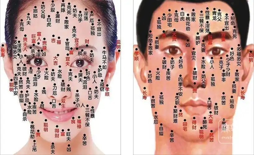 巴中人注意了,身上这7种痣一定会癌变!