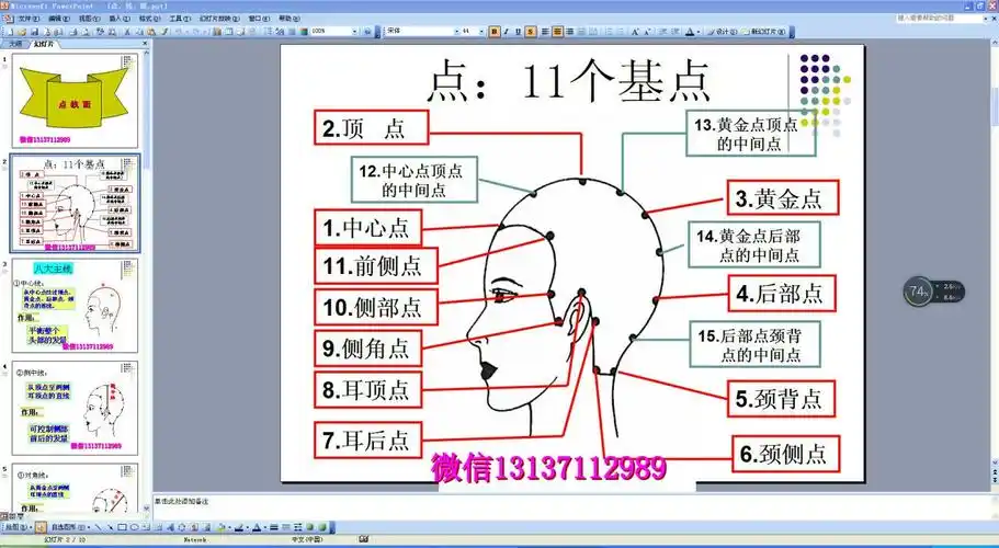 美发基础点线面