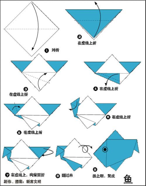 简单折纸的小鱼是许多儿童喜欢的制作,儿童简单小鱼折纸