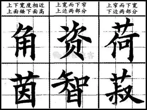 高年级书法练习指导4.书法上下结构艺术