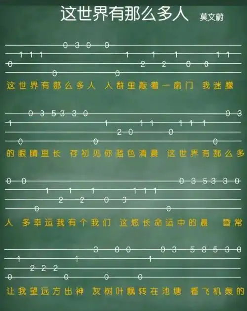 尤克里里指弹这世界有那么多人