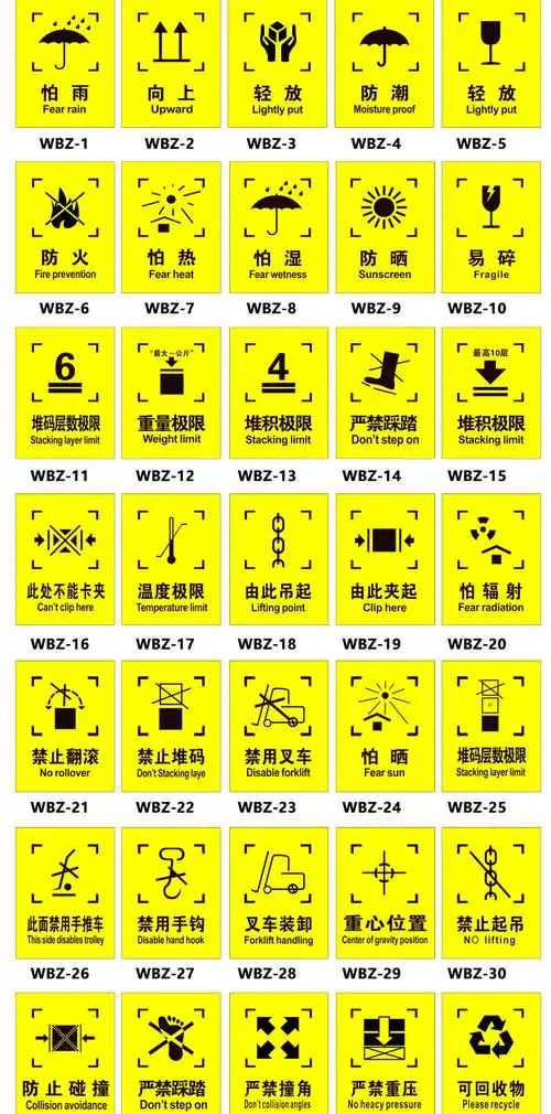 溪沫外包装箱标识图标包装运输标志储运标志怕湿小心轻放勿压勿摔易碎