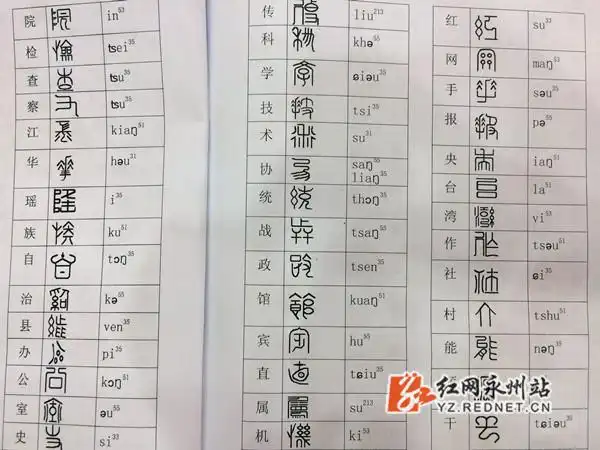 近400个古文字:改写瑶族没有文字的历史定论