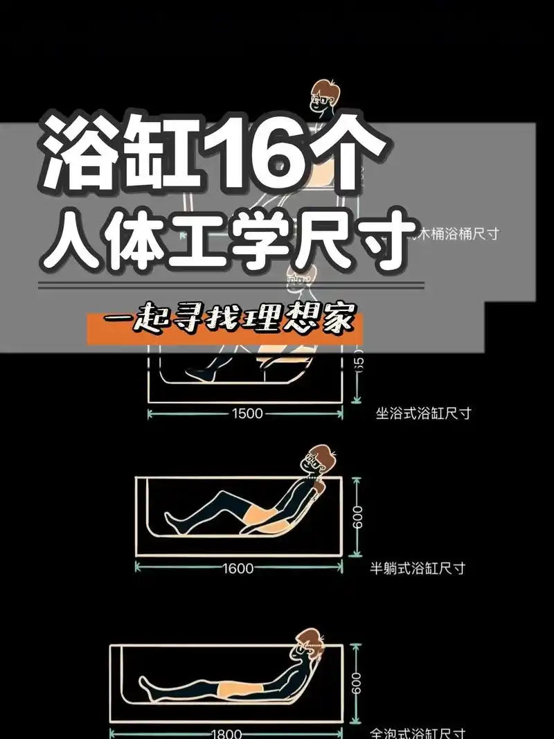 浴缸尺寸 #浴缸 - 抖音