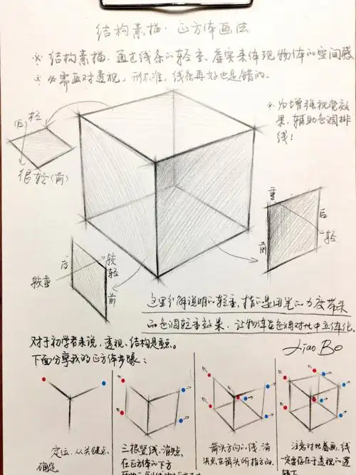 正方体结构素描就这么画